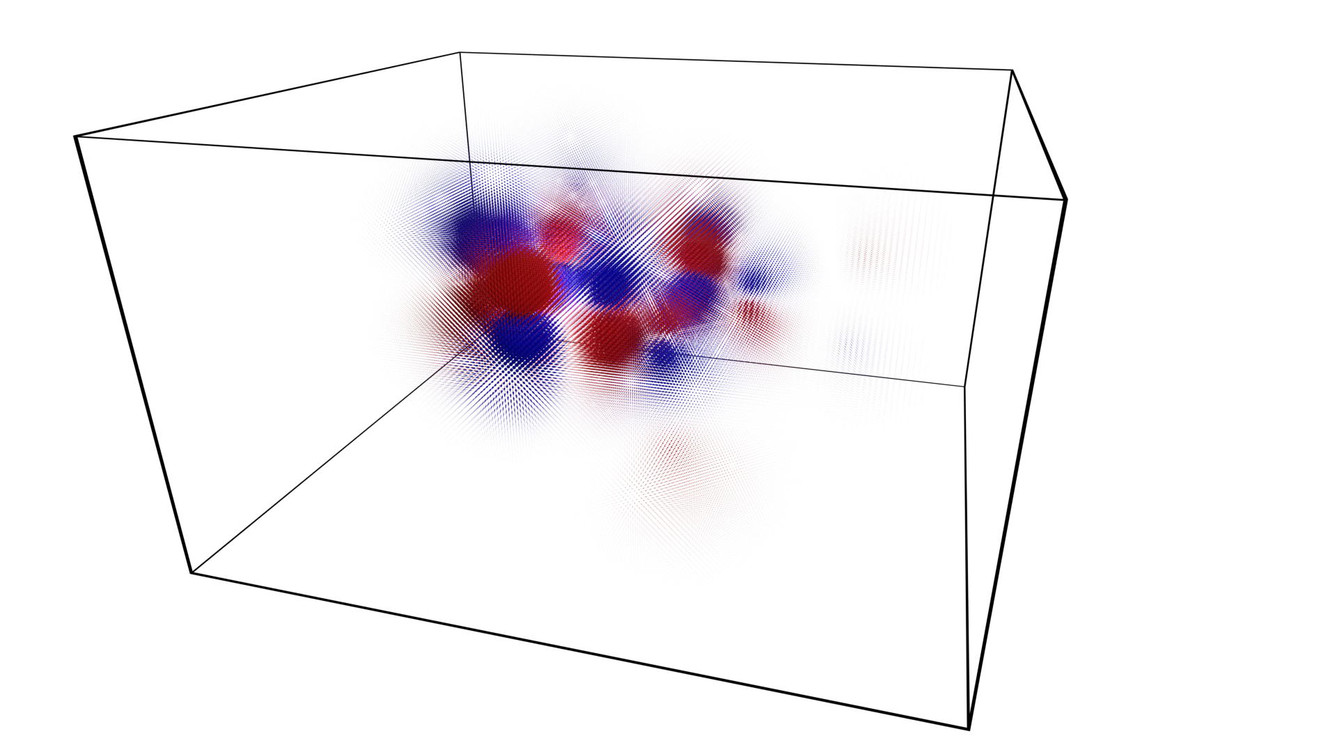 Molecular orbital pointcloud for caffeine.