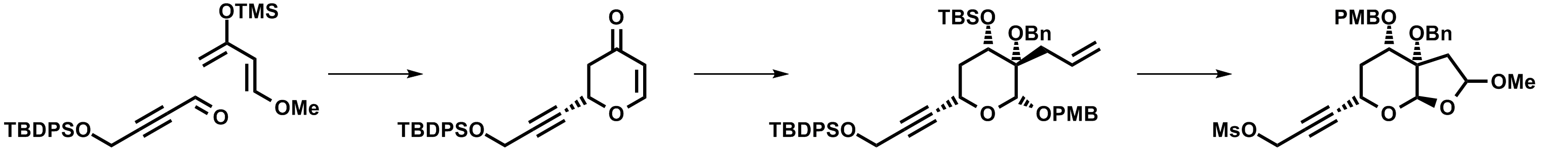 Abstract image for Second-Generation Synthesis of Azadirachtin: A Concise Preparation of the Propargylic Mesylate Fragment