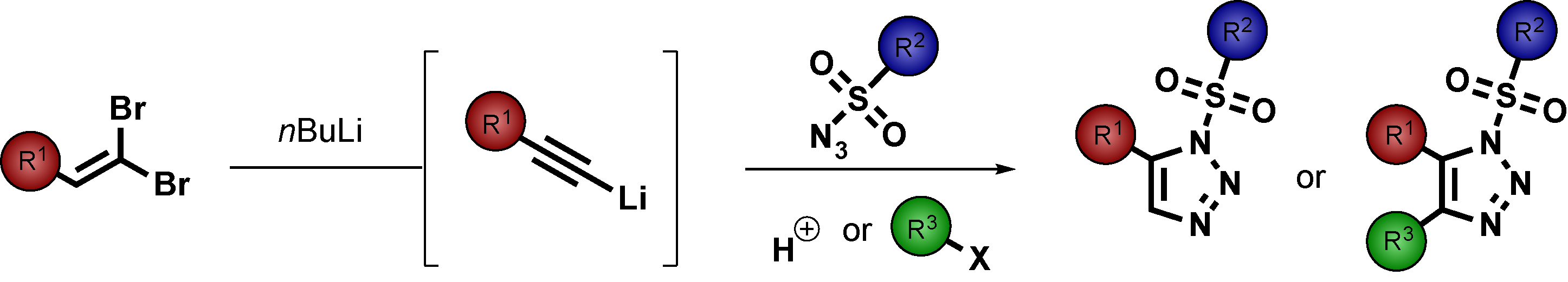 Abstract image for Exploiting 1,1-Dibromoalkenes as Direct Precursors to 5-Substituted-1,2,3-triazoles